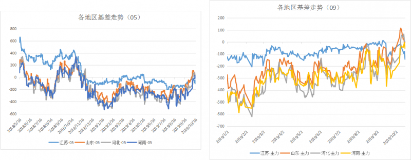 微信图片_201910210834293