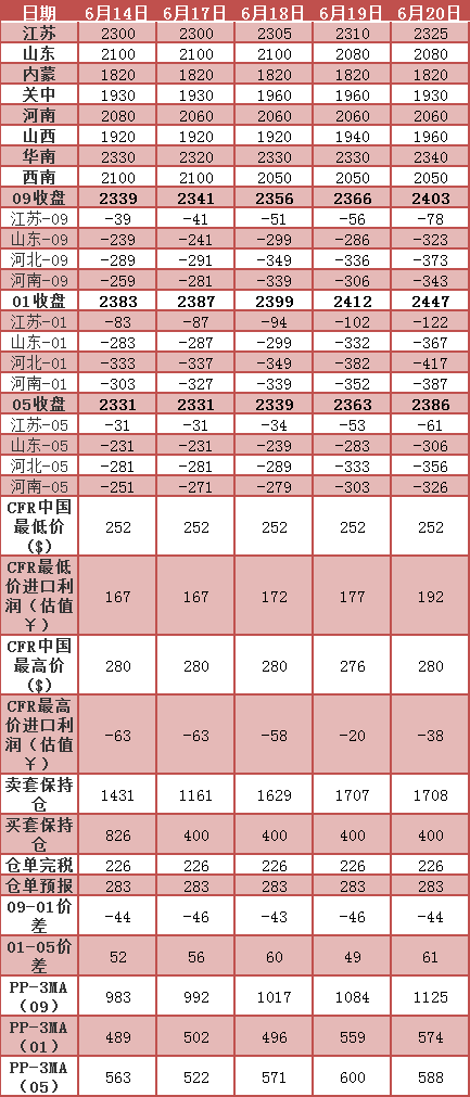 微信图片_20190621092425