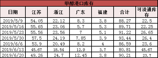 微信图片_201906210924252
