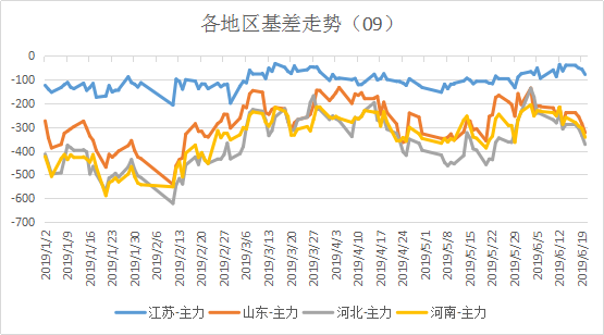 微信图片_201906210924261