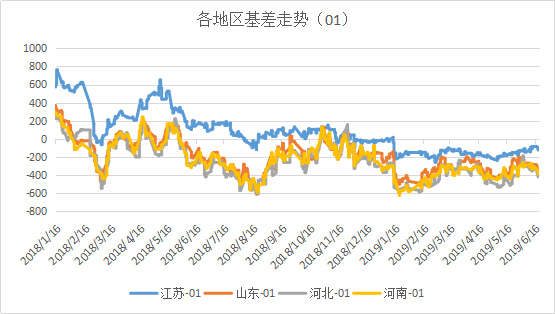 微信图片_201906210924262