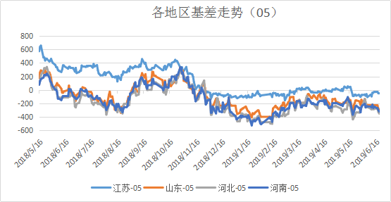 微信图片_201906210924263