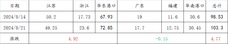 微信图片_20240821141617