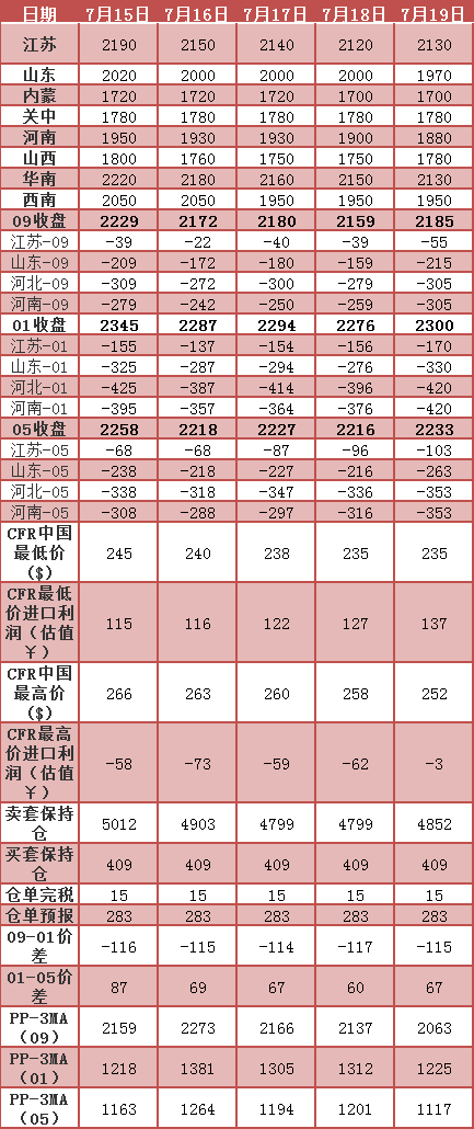 微信图片_201907220905082