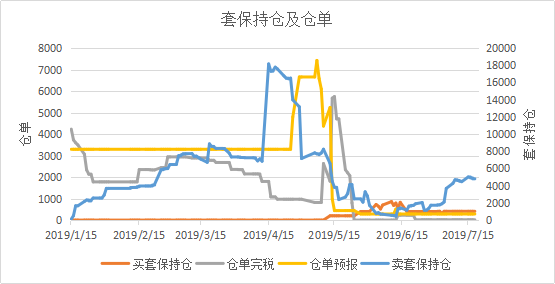 微信图片_20190722090508
