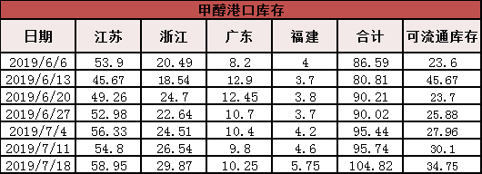 微信图片_201907220905081