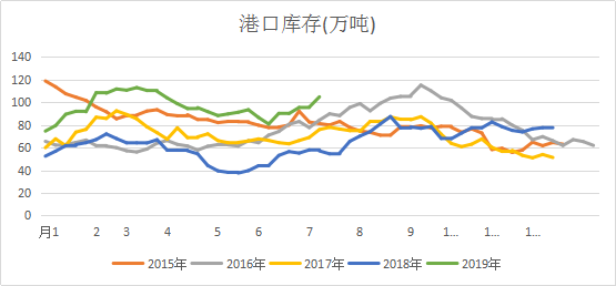 微信图片_20190722090509