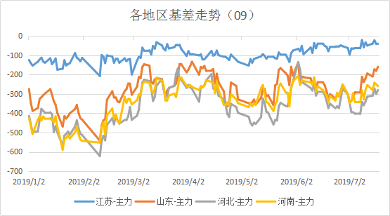 微信图片_201907220905093