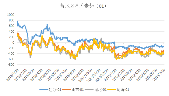 微信图片_201907220905094