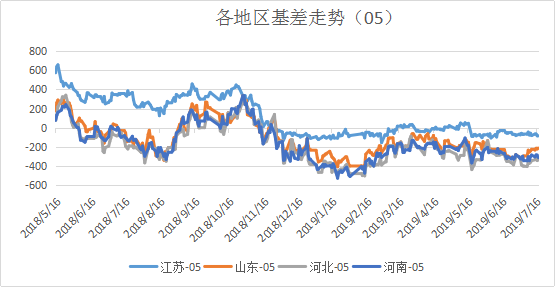 微信图片_201907220905095