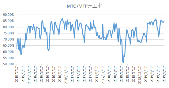 微信图片_201907220905096