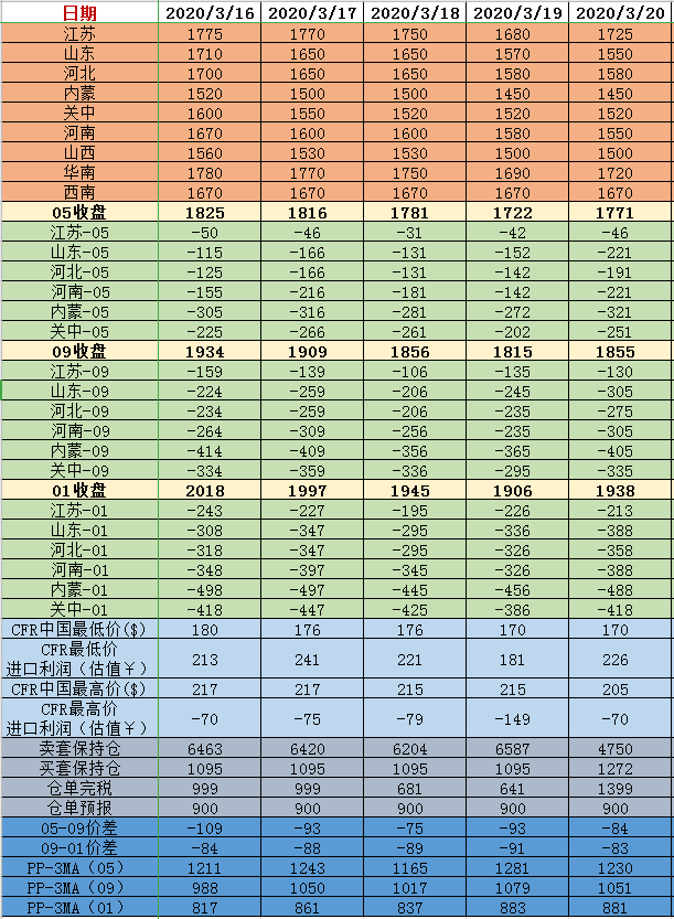 微信图片_202003230845071
