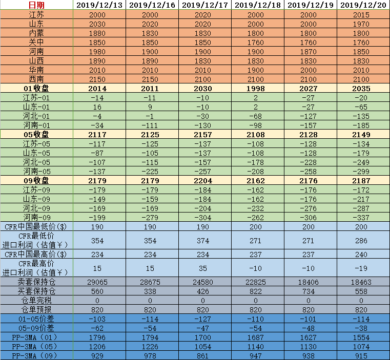 微信图片_20191223082720