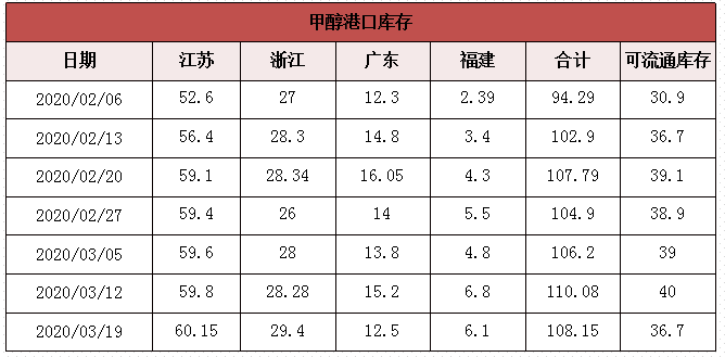 微信图片_202003230845072
