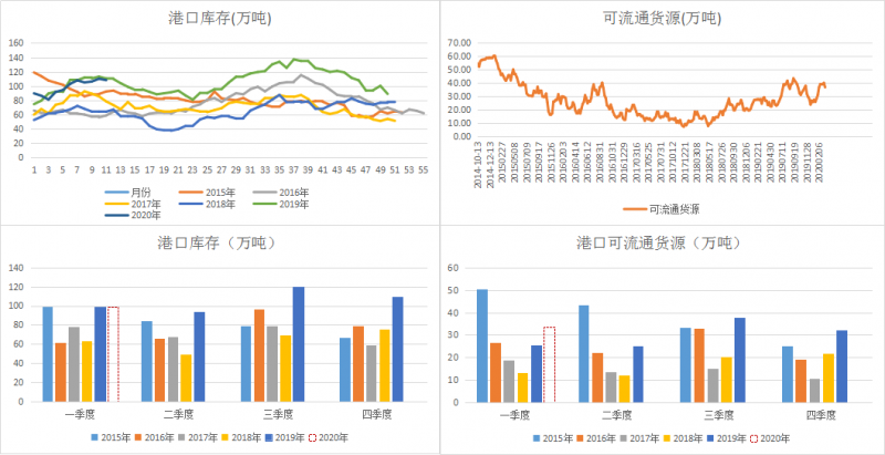 微信图片_202003230845073