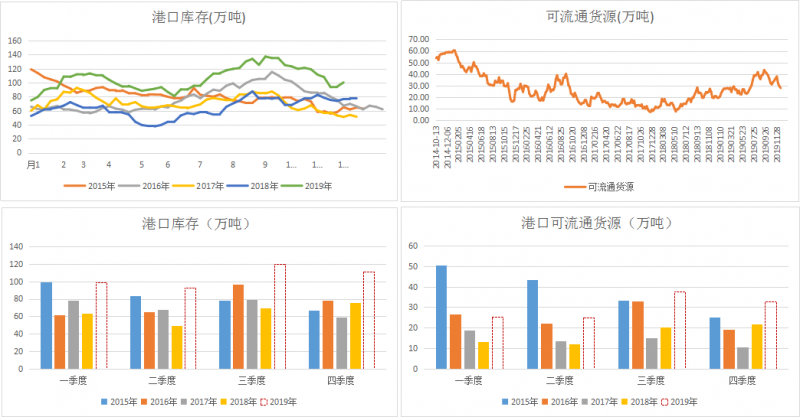 微信图片_201912230825091