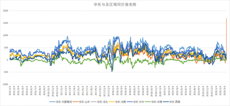微信图片_202003230845074