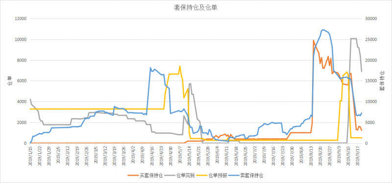 微信图片_201909230904411