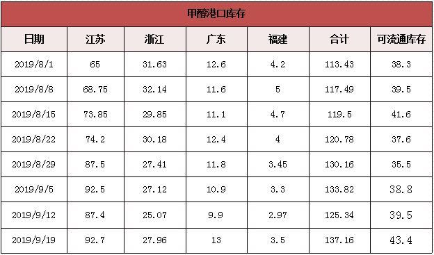 微信图片_20190923090442