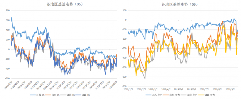 微信图片_201909230904423