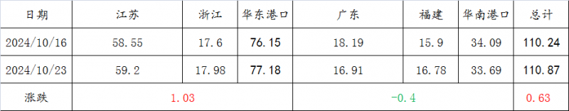 微信图片_20241023143612