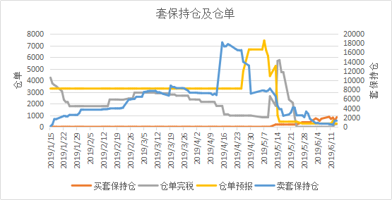 微信图片_20190624083340
