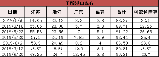 微信图片_201906240833402
