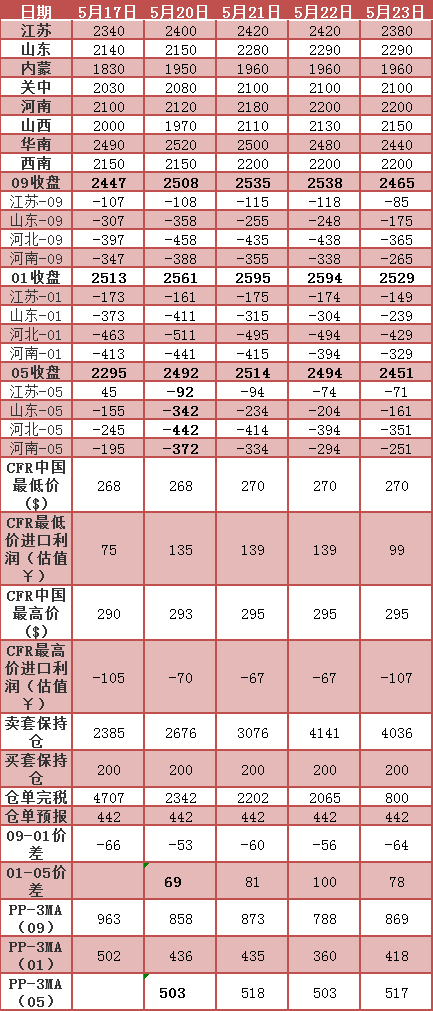 微信图片_20190524091132