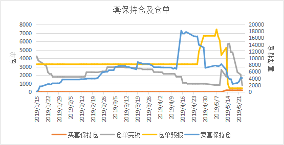 微信图片_201905240911321