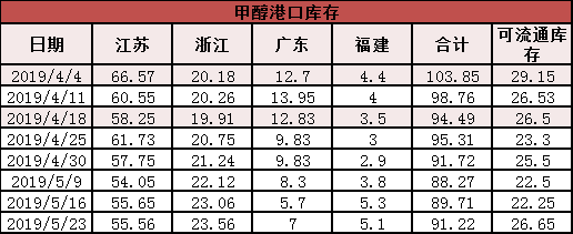 微信图片_201905240911322