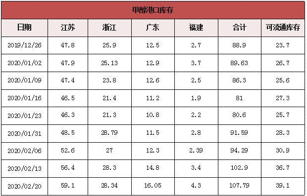 微信图片_20200224095130