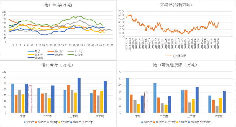 微信图片_202002240951301