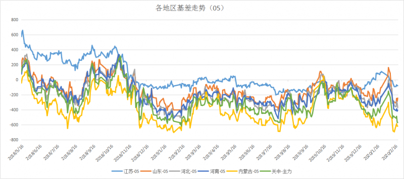 微信图片_202002240951302
