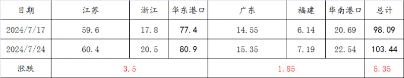 微信图片_20240724143633