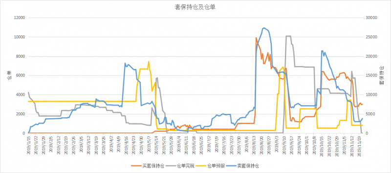 微信图片_201911250826201