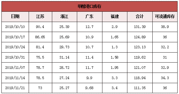 微信图片_20191125082621