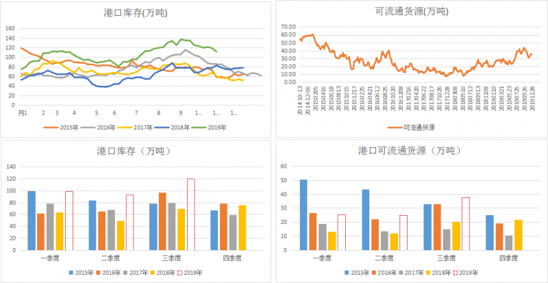 微信图片_201911250826211