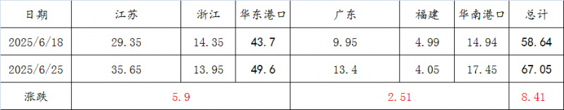 微信图片_20250625142347