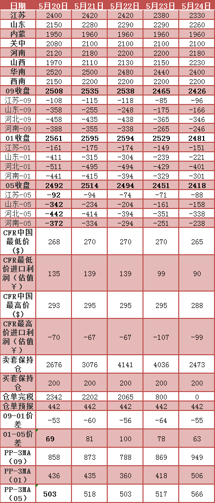 微信图片_20190527082522