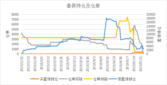 微信图片_201905270825221