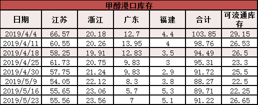 微信图片_201905270825222