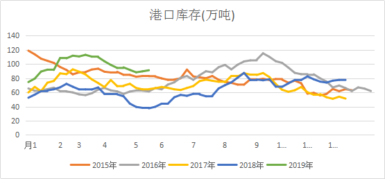 微信图片_20190527082523