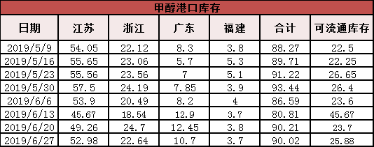 微信图片_201906280830072