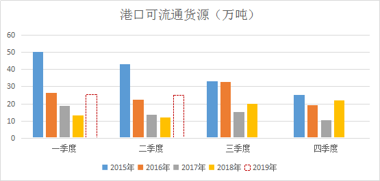 微信图片_201906280830062