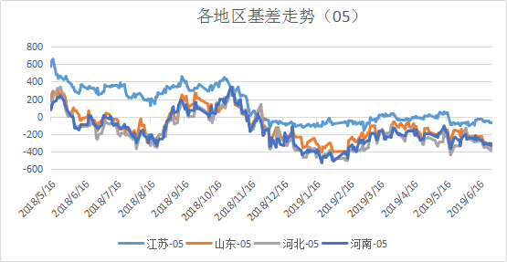 微信图片_201906280830065