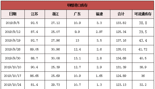微信图片_201910280851522