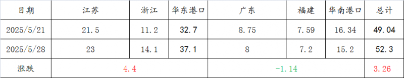 微信图片_20250528143844