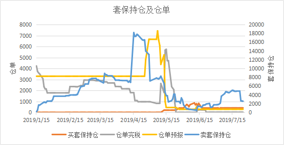 微信图片_201907290902131