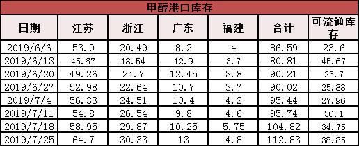 微信图片_20190729090214