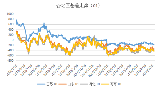 微信图片_20190729090228